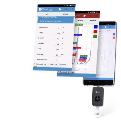 Sensit Smart - PalmSens